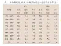 义乌市恬阔网络科技有限公司