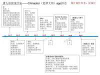义乌市恬阔网络科技有限公司