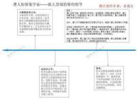 义乌市恬阔网络科技有限公司