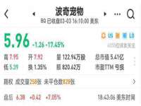 义乌市恬阔网络科技有限公司