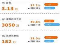 义乌市恬阔网络科技有限公司