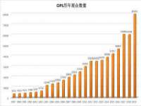 义乌市恬阔网络科技有限公司