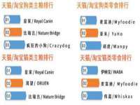 义乌市恬阔网络科技有限公司
