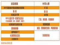 义乌市恬阔网络科技有限公司