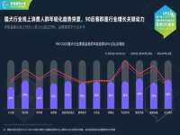 义乌市恬阔网络科技有限公司