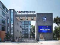 义乌市恬阔网络科技有限公司