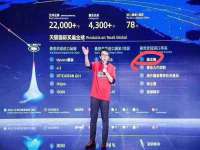 义乌市恬阔网络科技有限公司