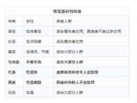 义乌市恬阔网络科技有限公司